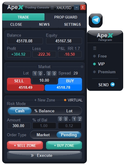 apex telegram apex telegram