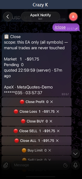 telegram cmd1 telegram cmd1