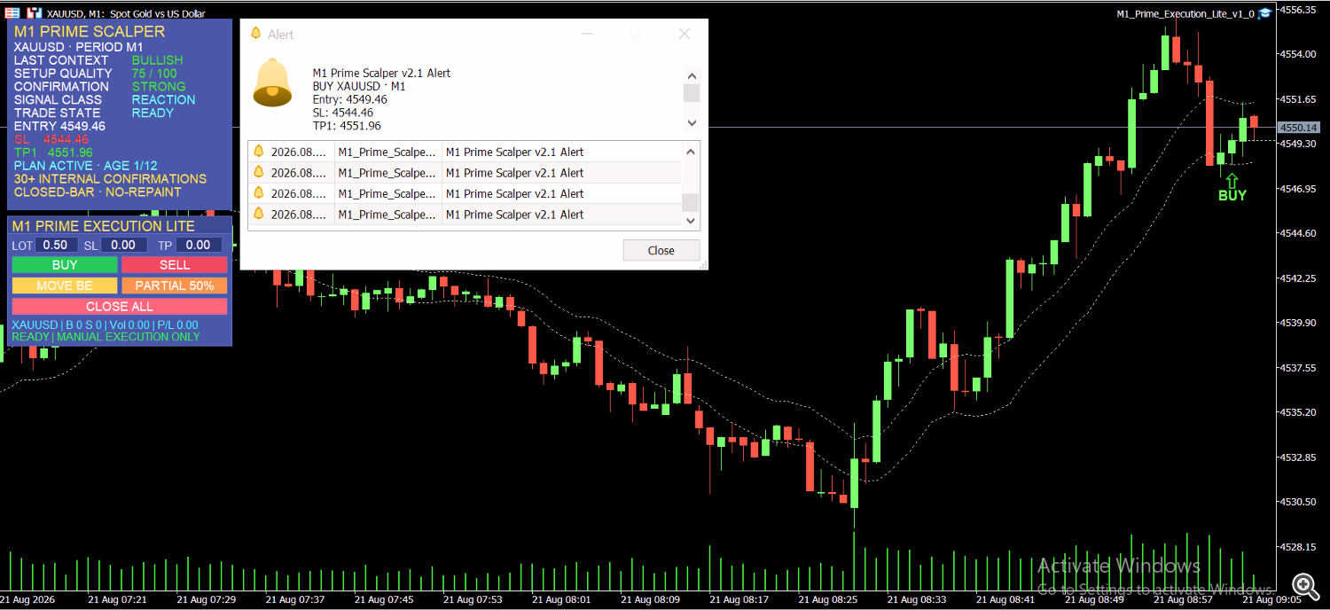 1. Instant Execution Clarity: Dynamic Entry, Reference SL & TP1 on Chart
