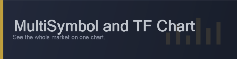See the Whole Market at a Glance on One Chart