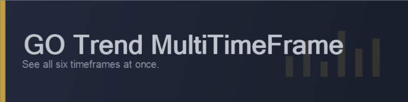 Stop Trading Half the Picture: See All Six Timeframes at Once