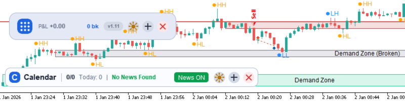 Grid Scalper Pro MT5: An Adaptive Grid Architecture for MetaTrader 5