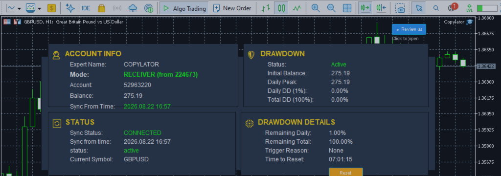 MT5 Trade Copier Drawdown Protection: How It Protects Your Receiver Account