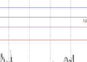 Daily Gold Trading Plan | H1 | August 21, 2026 Daily Gold Trading Plan | H1 | August 21, 2026