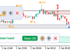 Grid Scalper Pro MT5: An Adaptive Grid Architecture for MetaTrader 5 Grid Scalper Pro MT5: An Adaptive Grid Architecture for MetaTrader 5