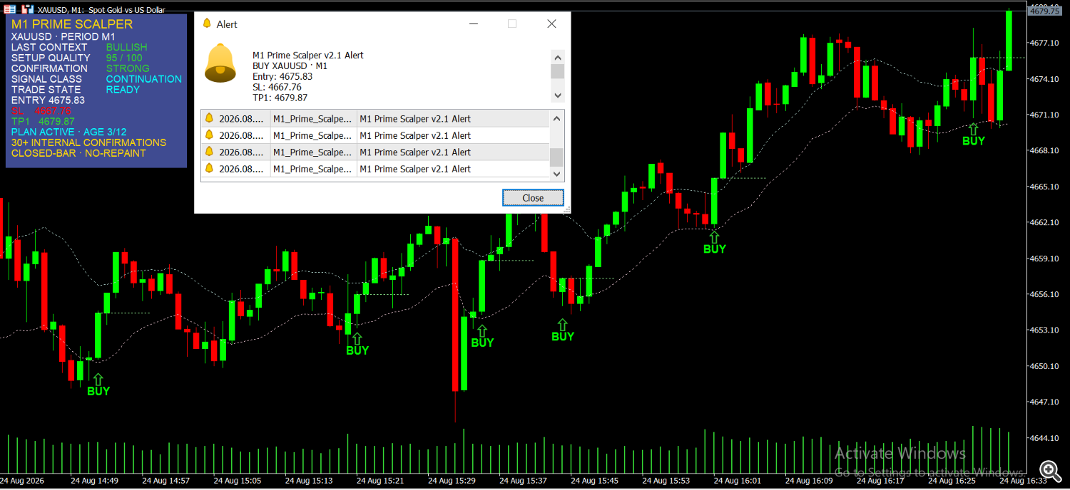August 24: Bullish continuation with structured trade planning August 24: Bullish continuation with structured trade planning