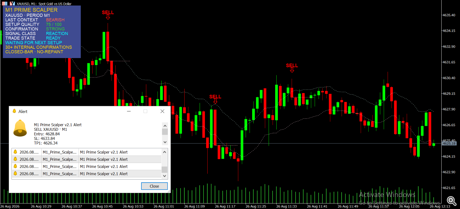 August 26: The market tone changes August 26: The market tone changes