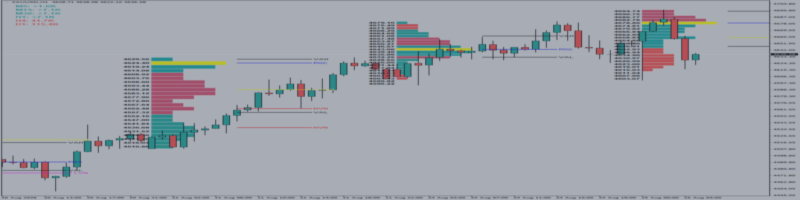 Indicator Overview & What It Does