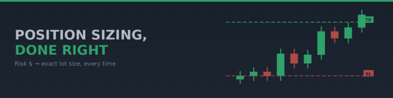 The Lot Size Math Most Traders Skip