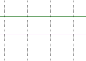Daily Gold Trading Plan | H1 | August 25, 2026