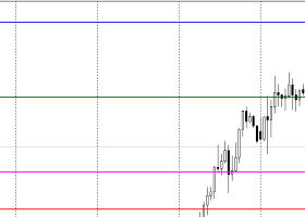 Daily Gold Trading Plan | H1 | August 27, 2026 Daily Gold Trading Plan | H1 | August 27, 2026