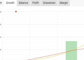 Market Structure Gold EA User Manual Market Structure Gold EA User Manual