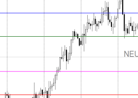 Daily Gold Trading Plan | H1 | August 28, 2026 Daily Gold Trading Plan | H1 | August 28, 2026