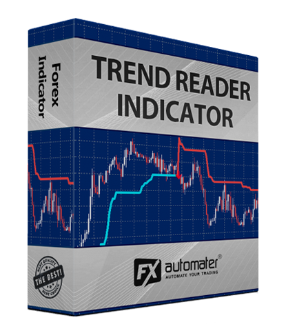 Trend Reader Indicator Trend Reader Indicator