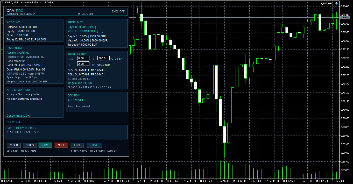 QRM PRO - CHK B Approved QRM PRO - CHK B Approved