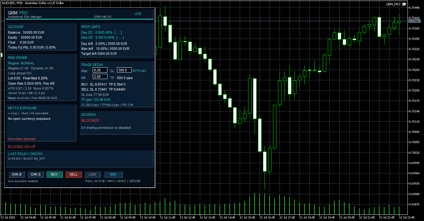 QRM PRO - EA OFF QRM PRO - EA OFF