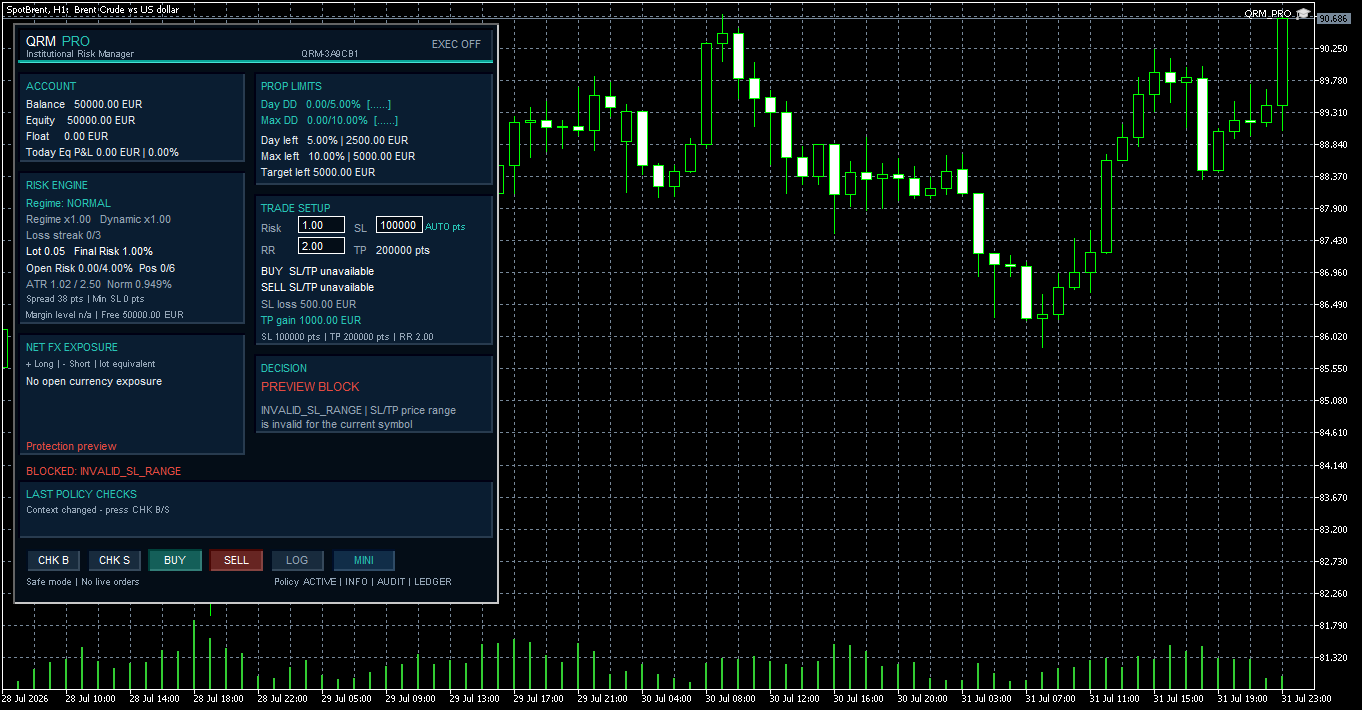 QRM PRO - INVALID SL RANGE QRM PRO - INVALID SL RANGE