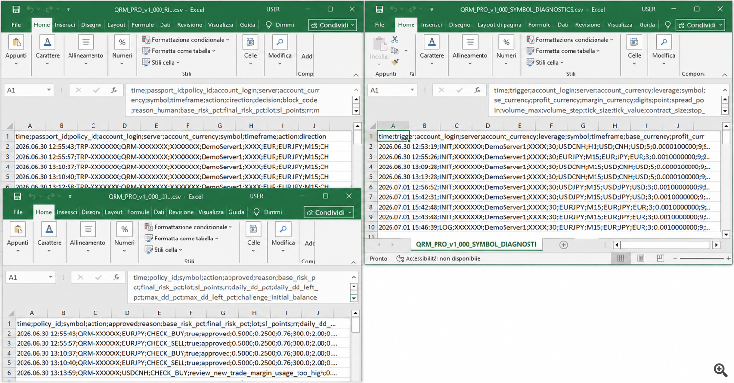 QRM PRO - Reporting Outputs QRM PRO - Reporting Outputs