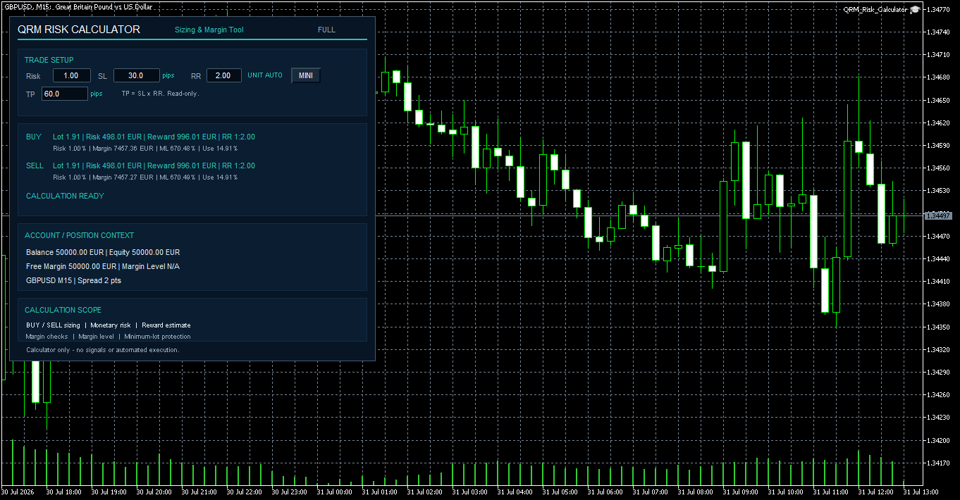 QRM Risk Calculator - FULL Panel