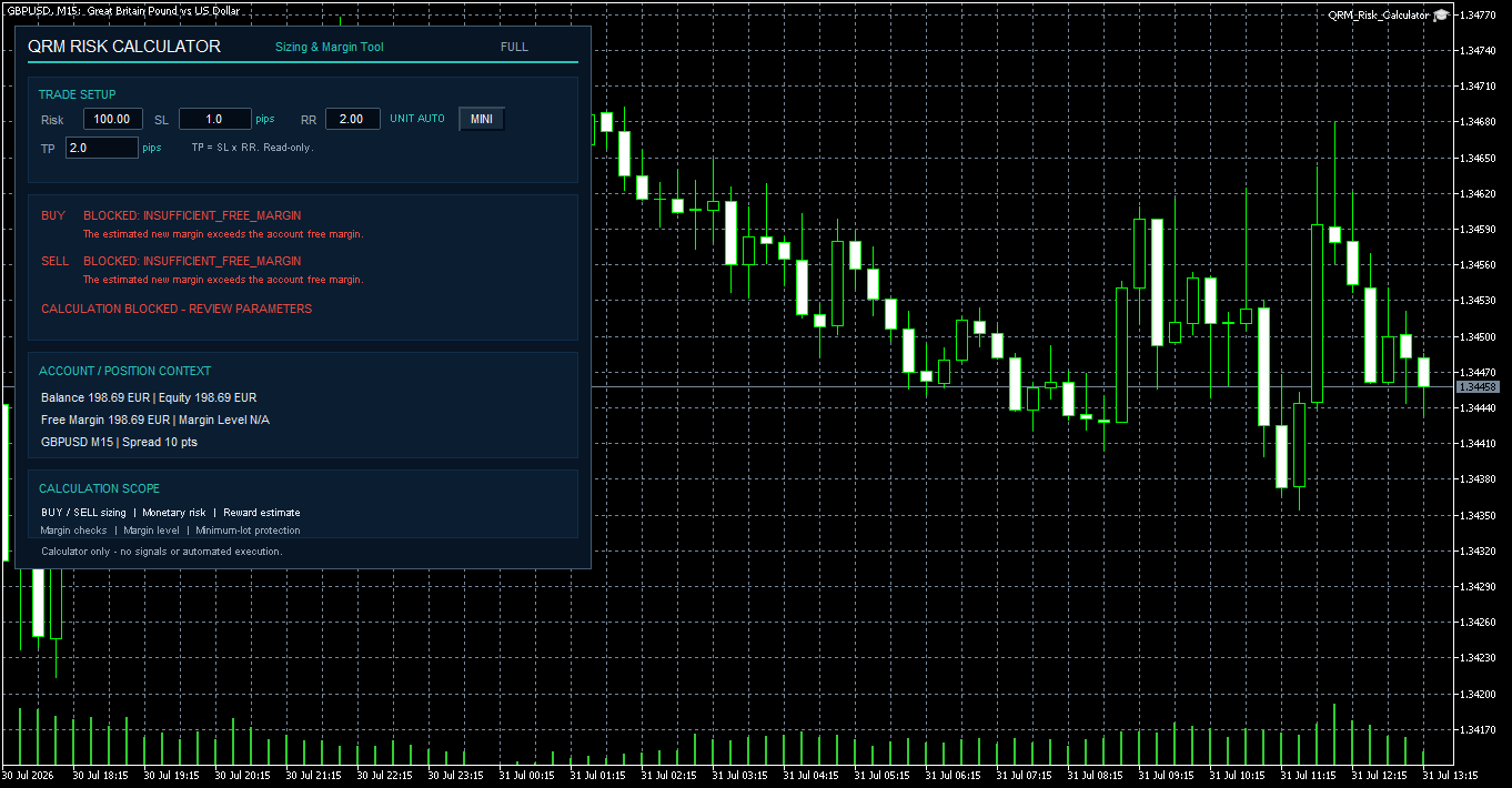 QRM Risk Calculator - INSUFFICIENT FREE MARGIN