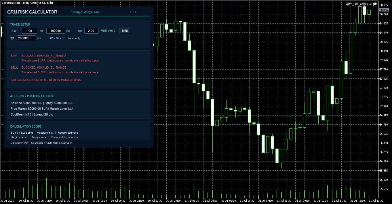 QRM Risk Calculator - INVALID SL RANGE