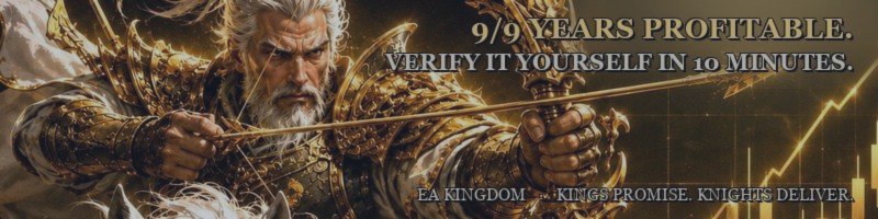 9/9 Years Profitable - Verify It Yourself in 10 Minutes