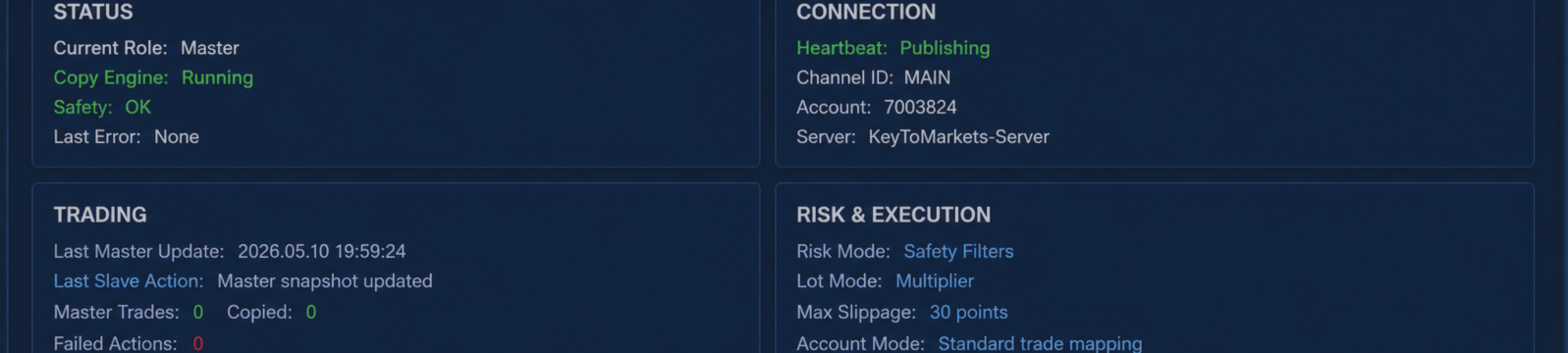 One Trade. Multiple Accounts.
