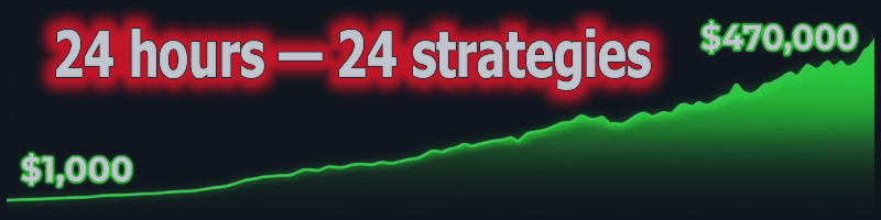24 horas — 24 estrategias: dentro de la arquitectura de Fortuna Gold