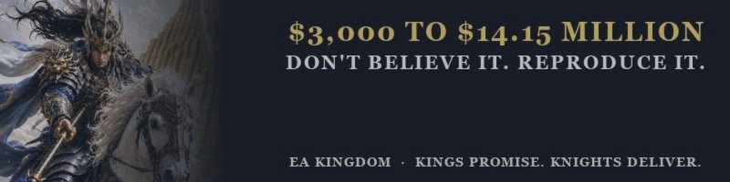 $3,000 to $14.15 Million — Don’t Believe It. Reproduce It.