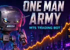 ONE MAN ARMY 攀上新高峰 ONE MAN ARMY 攀上新高峰