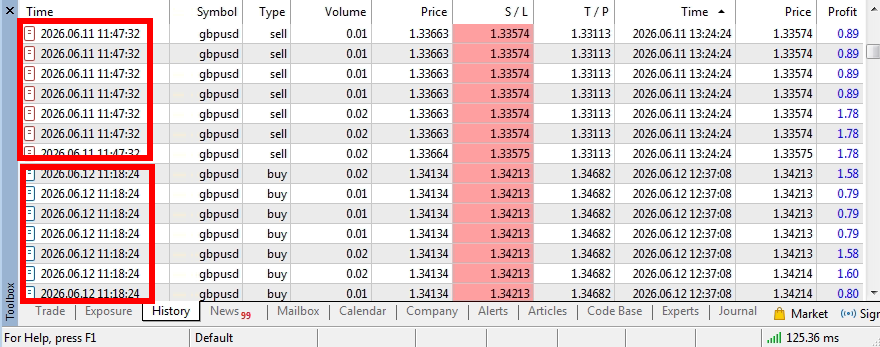 Seven positions with the same open time and price