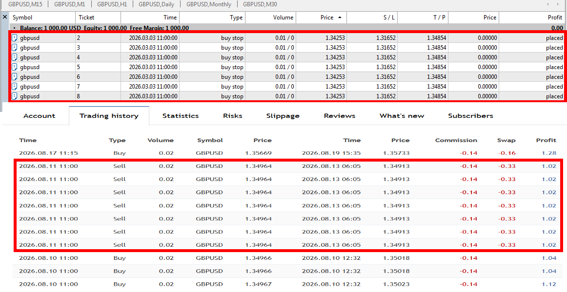 Trading History: split entry on a signal page