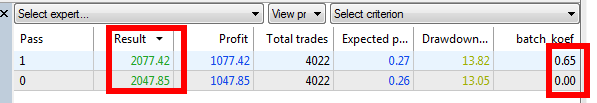 Test comparison with Batch Coefficient at 0 and without it