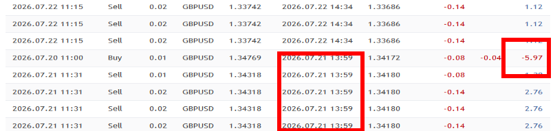 Batch close trade example