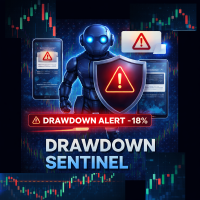 Drawdown Sentinel