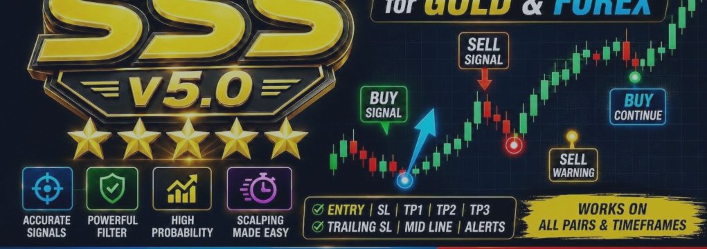 How to Trade Gold and Forex with SSS v5.0 MT5 Indicator — Complete Beginner's Guide