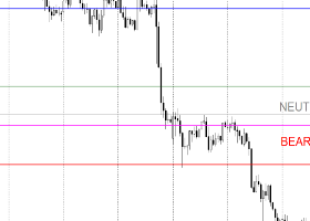 Daily Gold Trading Plan | H1 | September 4, 2026 Daily Gold Trading Plan | H1 | September 4, 2026
