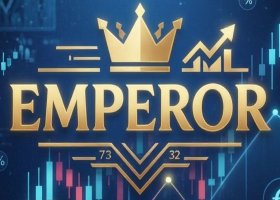 Описание параметров советника "Emperor" (часть 1) Описание параметров советника "Emperor" (часть 1)