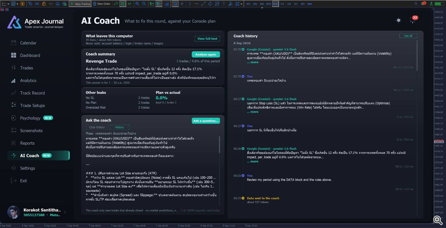 AI Coach AI Coach