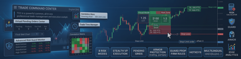 Trade Command Center: Professional Risk & Trade Manager