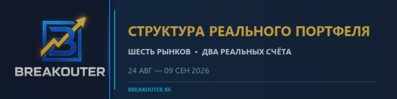 Один рынок в минусе, портфель в плюсе: что показывает распределение результатов Breakouter на реальном счёте