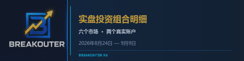 一个市场亏损，组合整体盈利：Breakouter实盘品种明细说明了什么