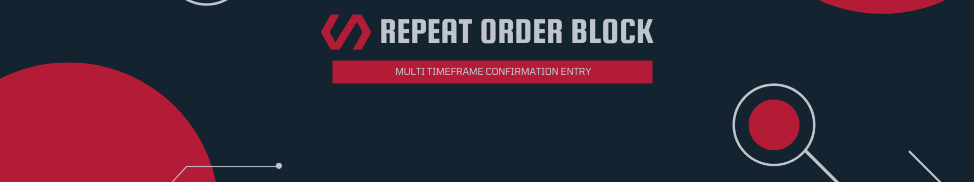 Multi TimeFrame Confirmation Method