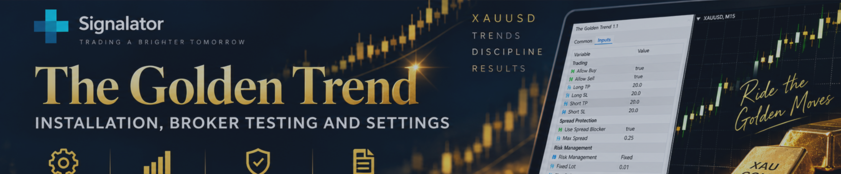 The Golden Trend – Installation, Broker Testing and Settings