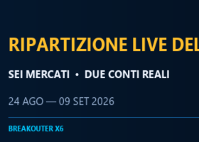 Un mercato in perdita, il portafoglio in guadagno: cosa mostra la ripartizione live di Breakouter Un mercato in perdita, il portafoglio in guadagno: cosa mostra la ripartizione live di Breakouter