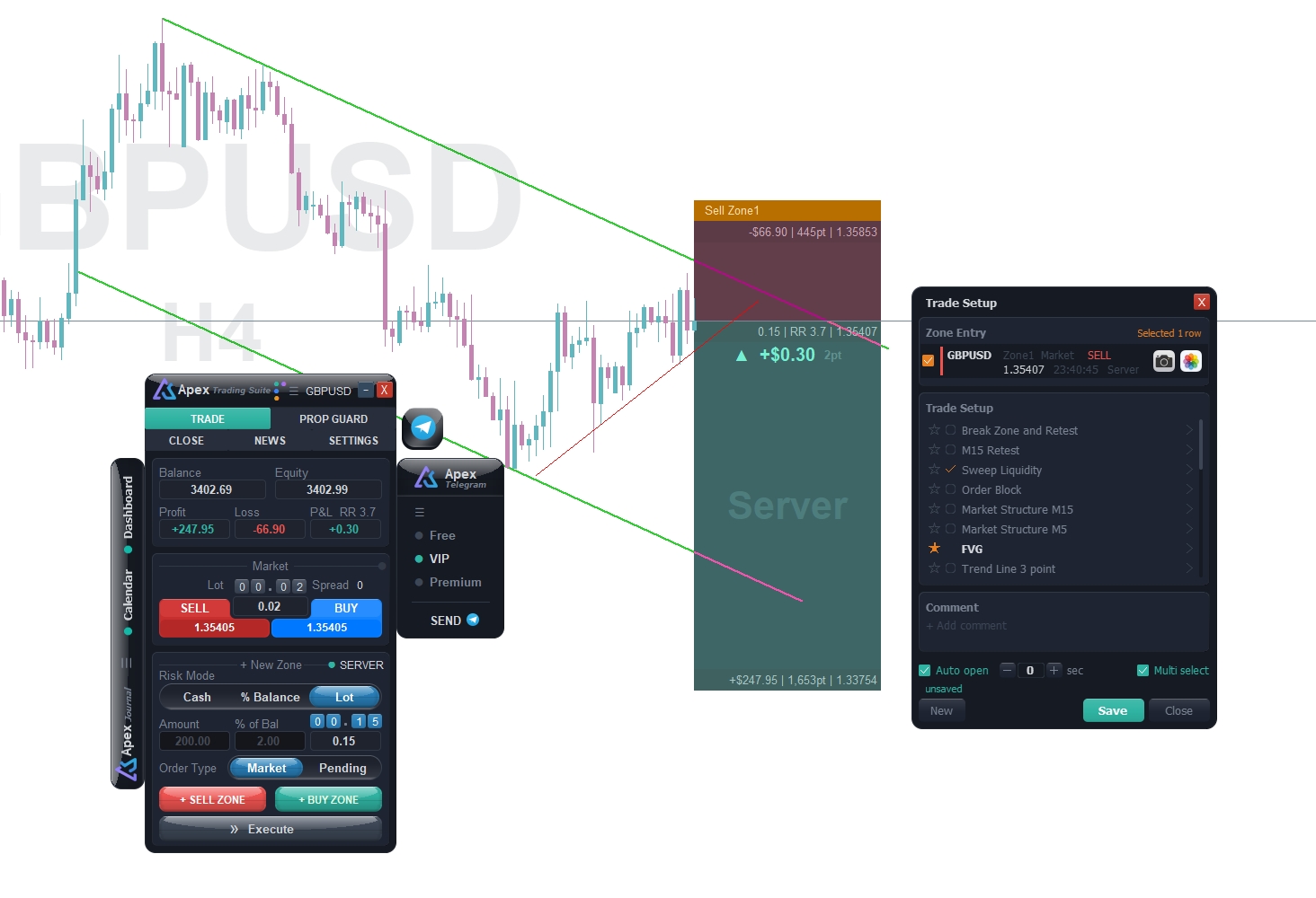 The Trade Card (with ApeX Trading Console) The Trade Card (with ApeX Trading Console)