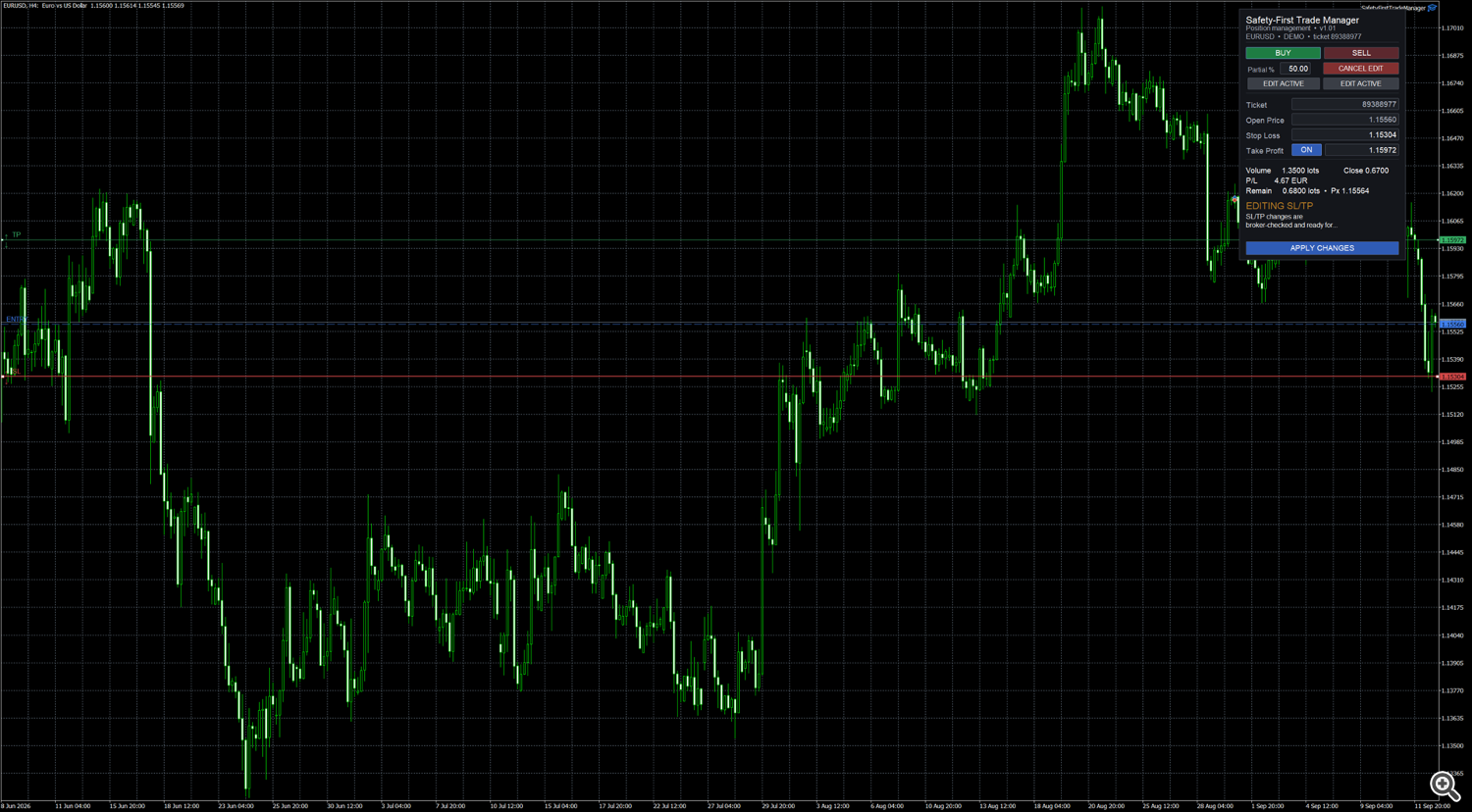 Stop Loss and Take Profit edit mode Stop Loss and Take Profit edit mode