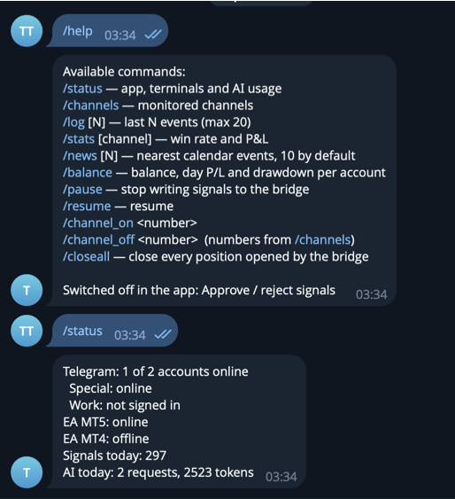 Telegram bot Telegram bot