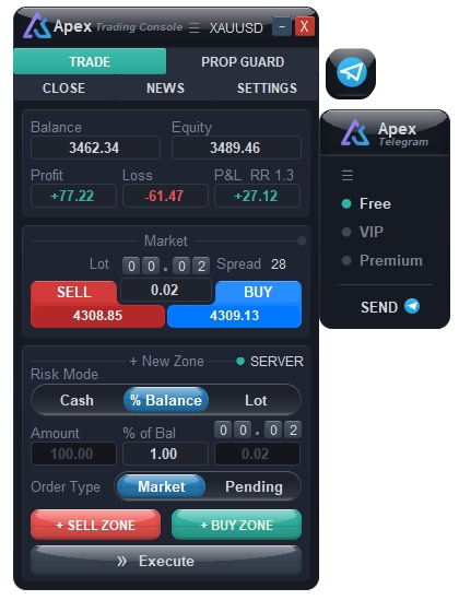Apex Trade Manager Apex Trade Manager