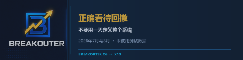 一天的回撤不能定义一个系统：两个未使用测试月份揭示了什么